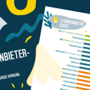 Stromanbieter Check 2026 von Global 2000 gemeinsam mit dem WWF | AAE Naturstrom