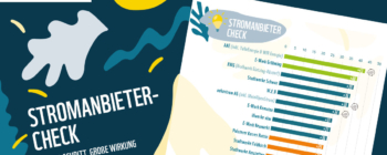 Stromanbieter Check 2026 von Global 2000 gemeinsam mit dem WWF | AAE Naturstrom